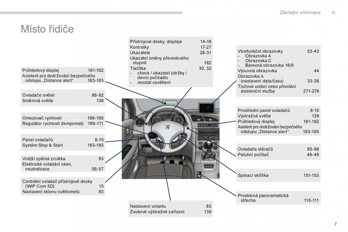 Peugeot 5008 navod k obsludze / page 9