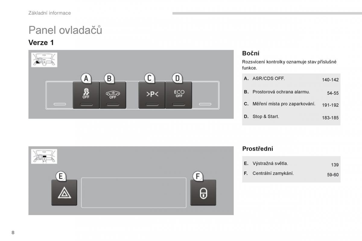 Peugeot 5008 navod k obsludze / page 10