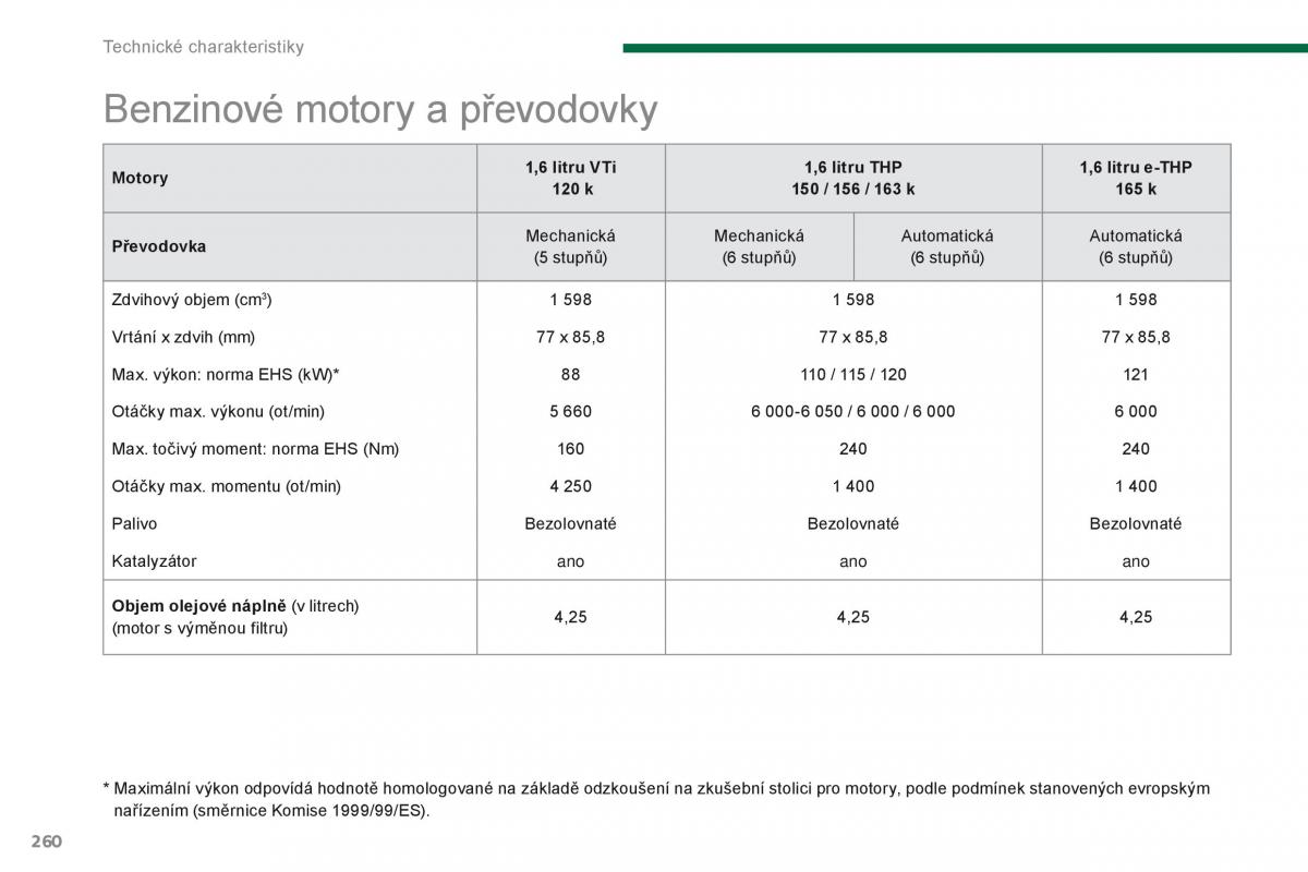 Peugeot 5008 navod k obsludze / page 262