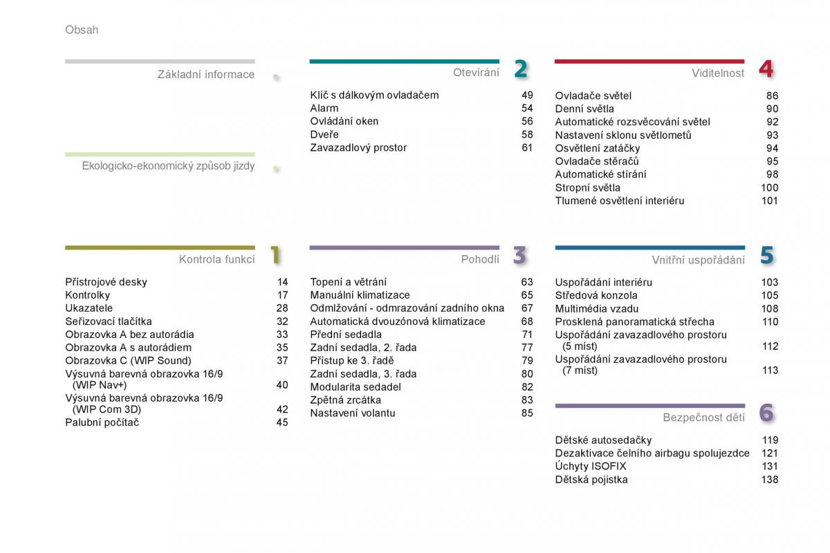 Peugeot 5008 navod k obsludze / page 4