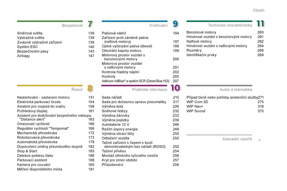 manual  Peugeot 5008 navod k obsludze / page 5