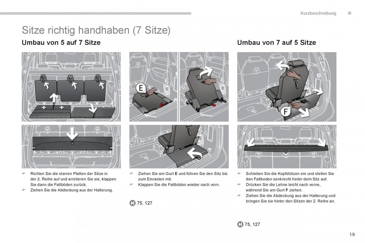 Peugeot 5008 Handbuch / page 21