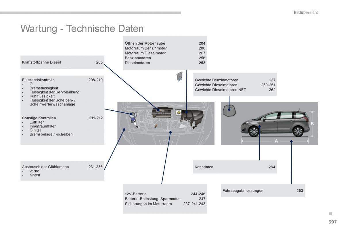 Peugeot 5008 Handbuch / page 399
