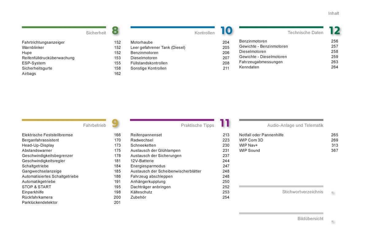 Peugeot 5008 Handbuch / page 5