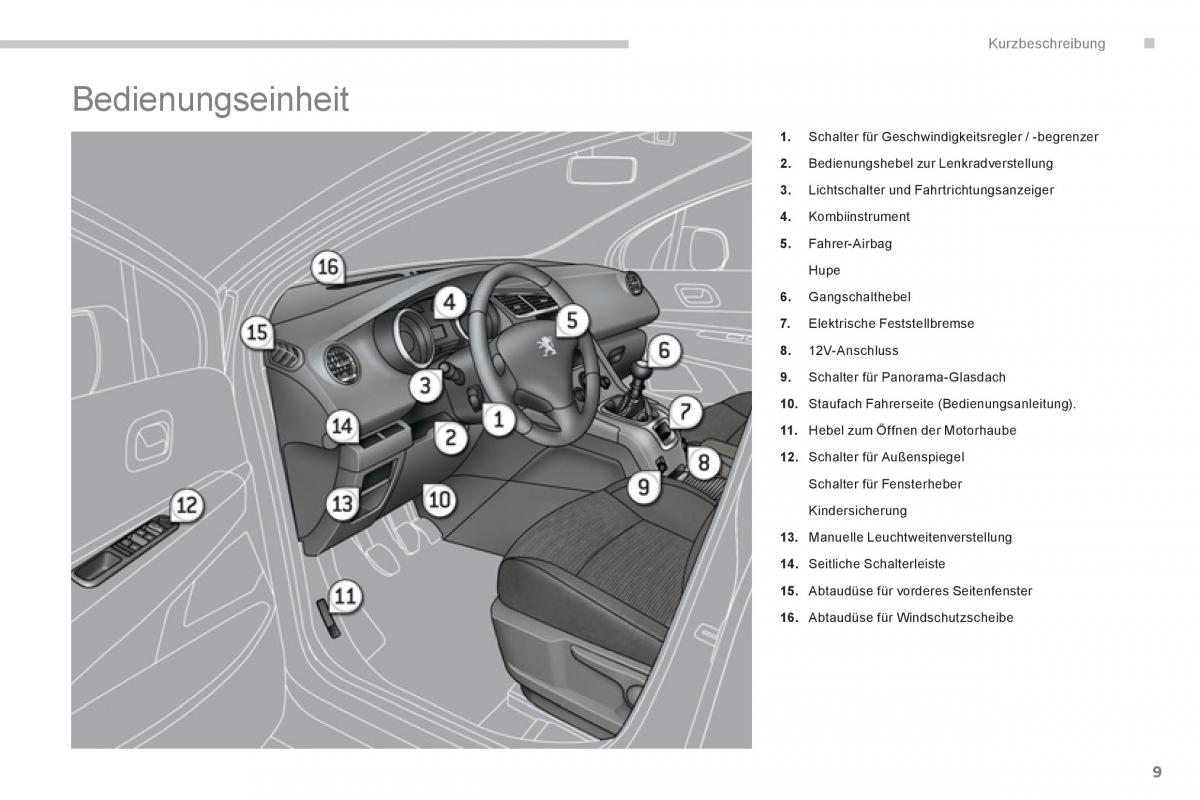 manual  Peugeot 5008 Handbuch / page 11