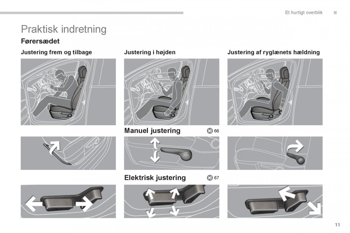 manual  Peugeot 5008 Bilens instruktionsbog / page 13