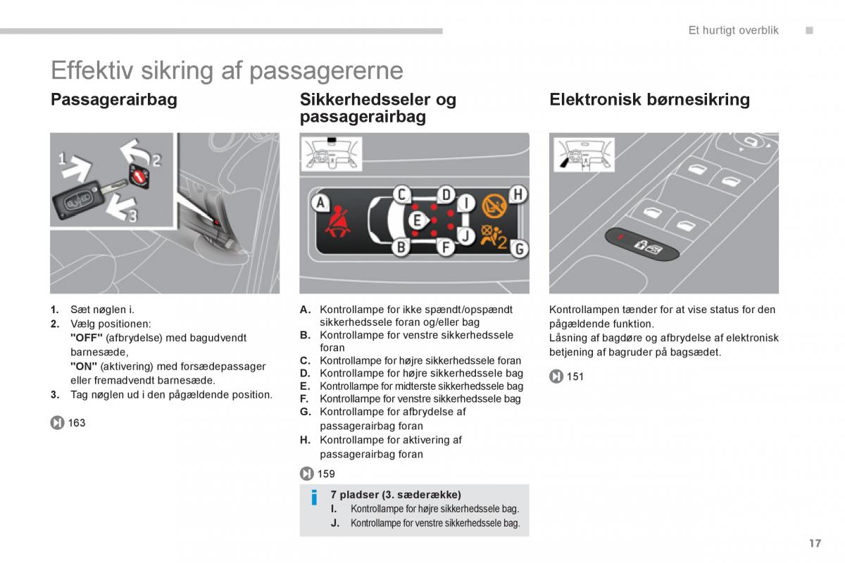 Peugeot 5008 Bilens instruktionsbog / page 19