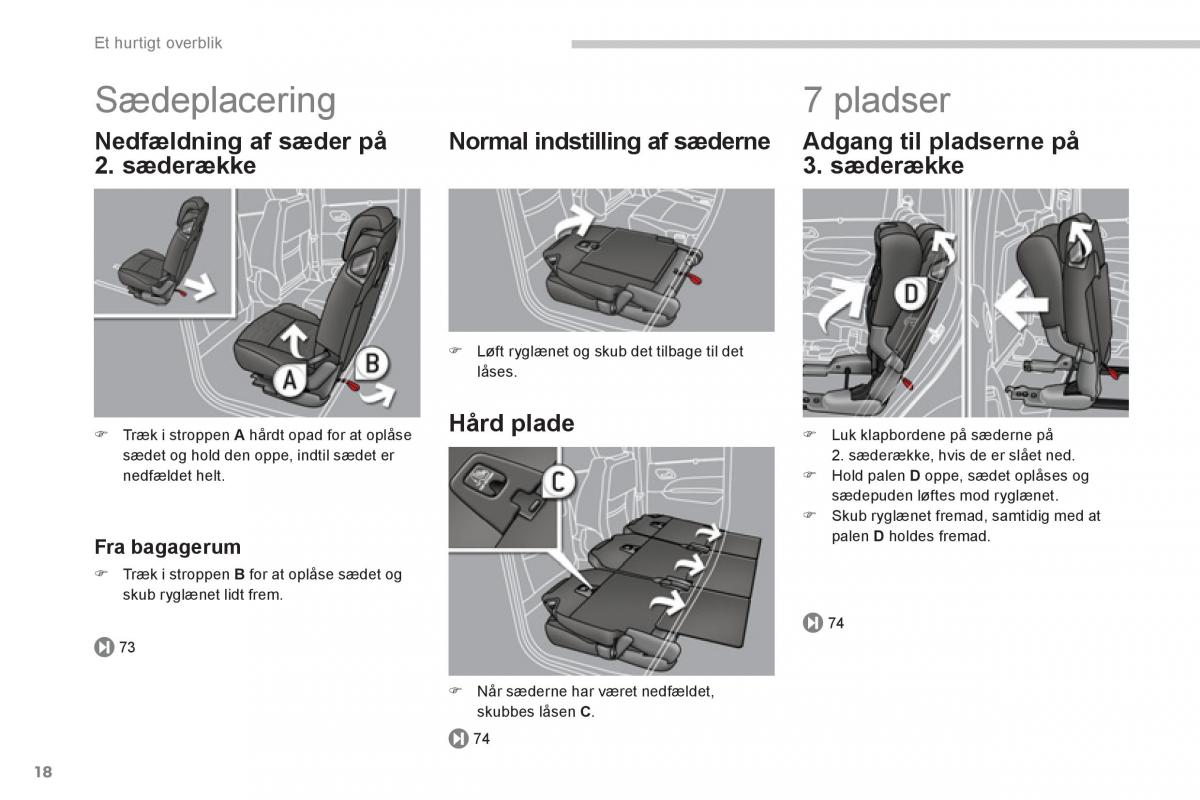 Peugeot 5008 Bilens instruktionsbog / page 20