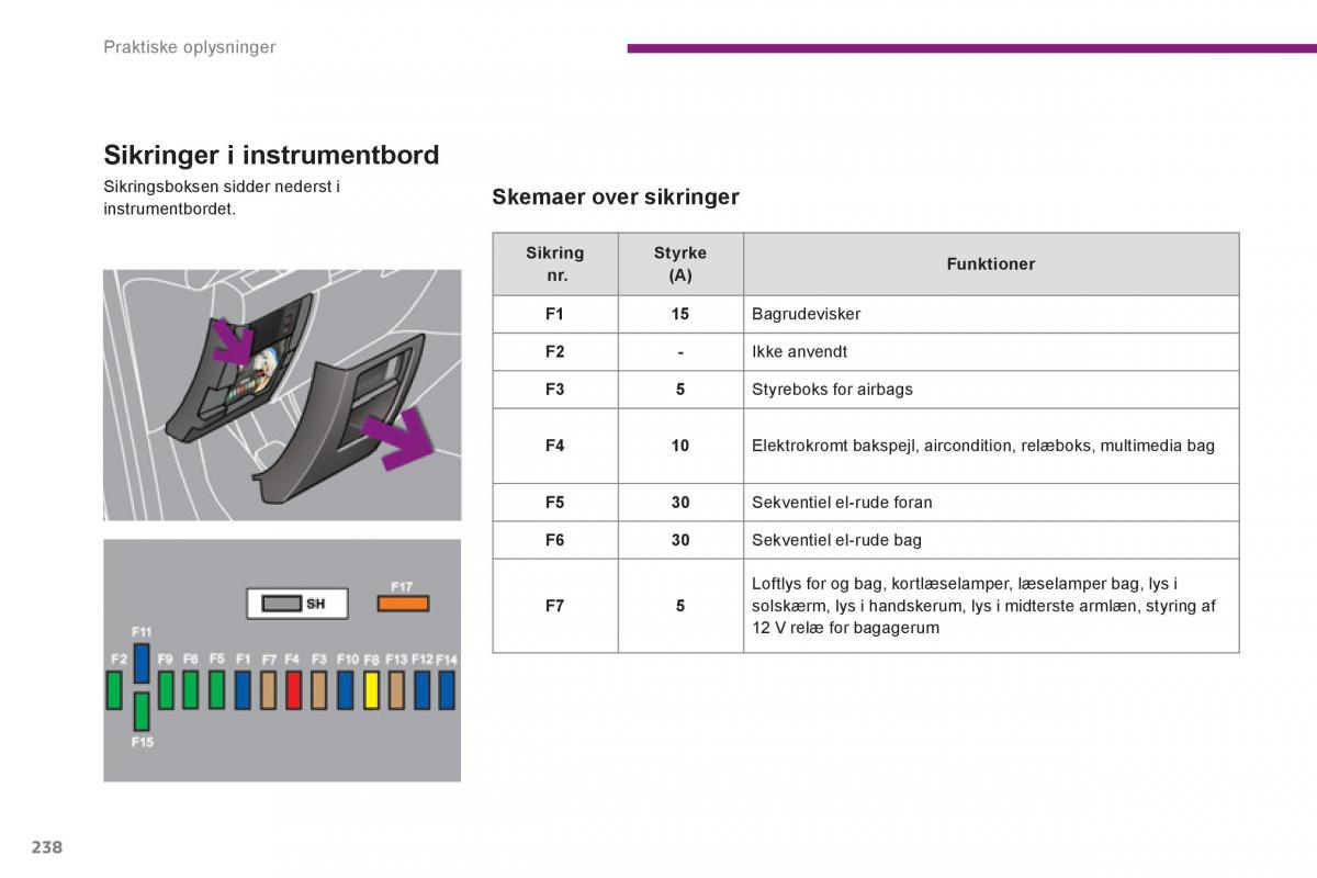 Peugeot 5008 Bilens instruktionsbog / page 240