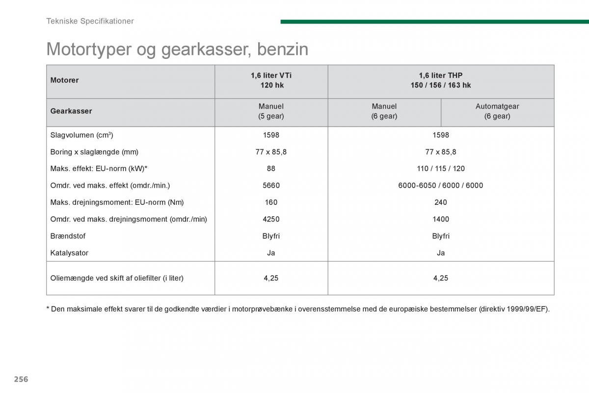 Peugeot 5008 Bilens instruktionsbog / page 258