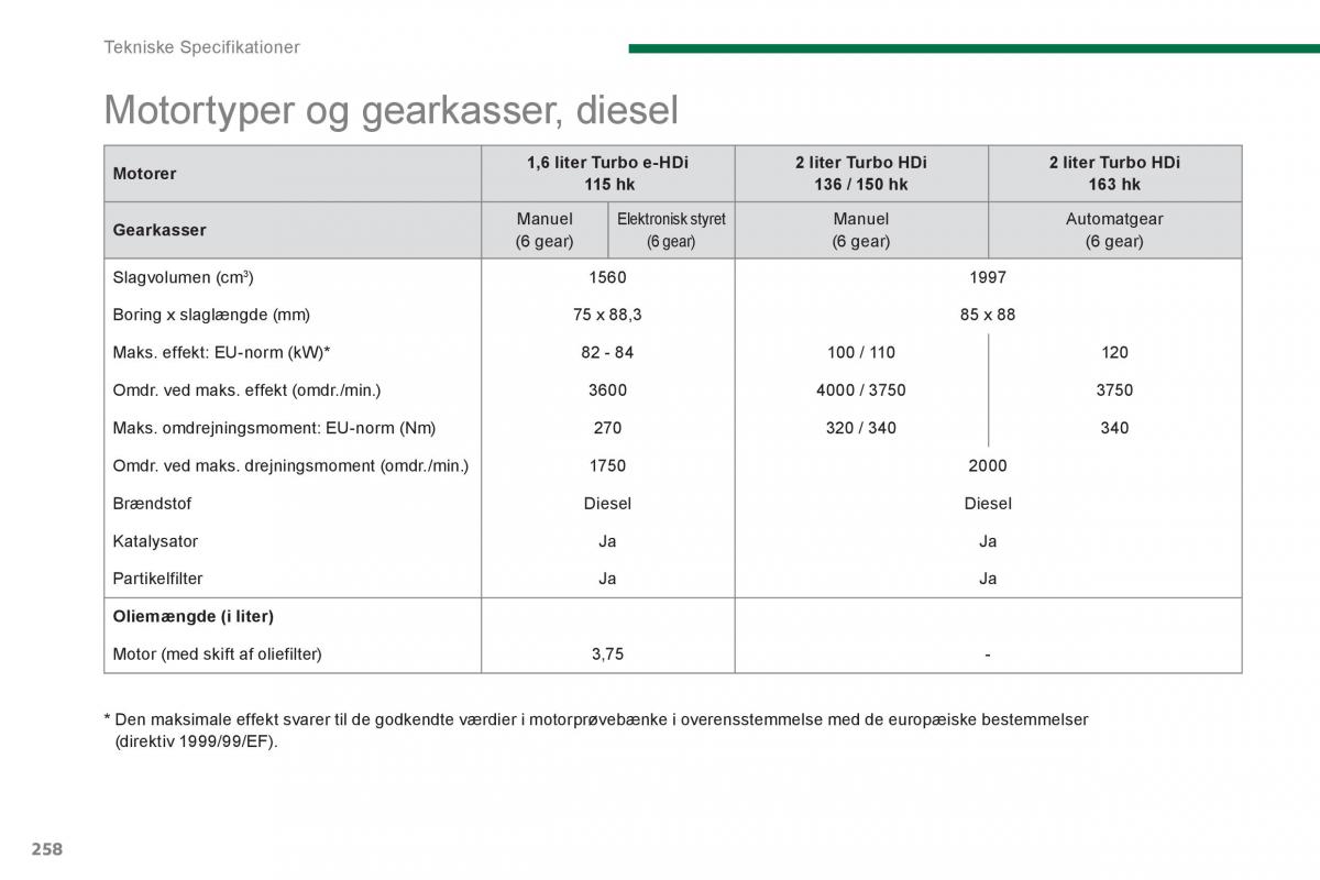 Peugeot 5008 Bilens instruktionsbog / page 260