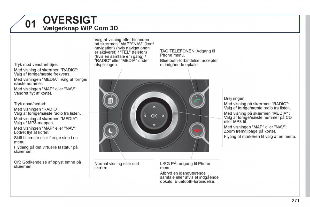 Peugeot 5008 Bilens instruktionsbog / page 273