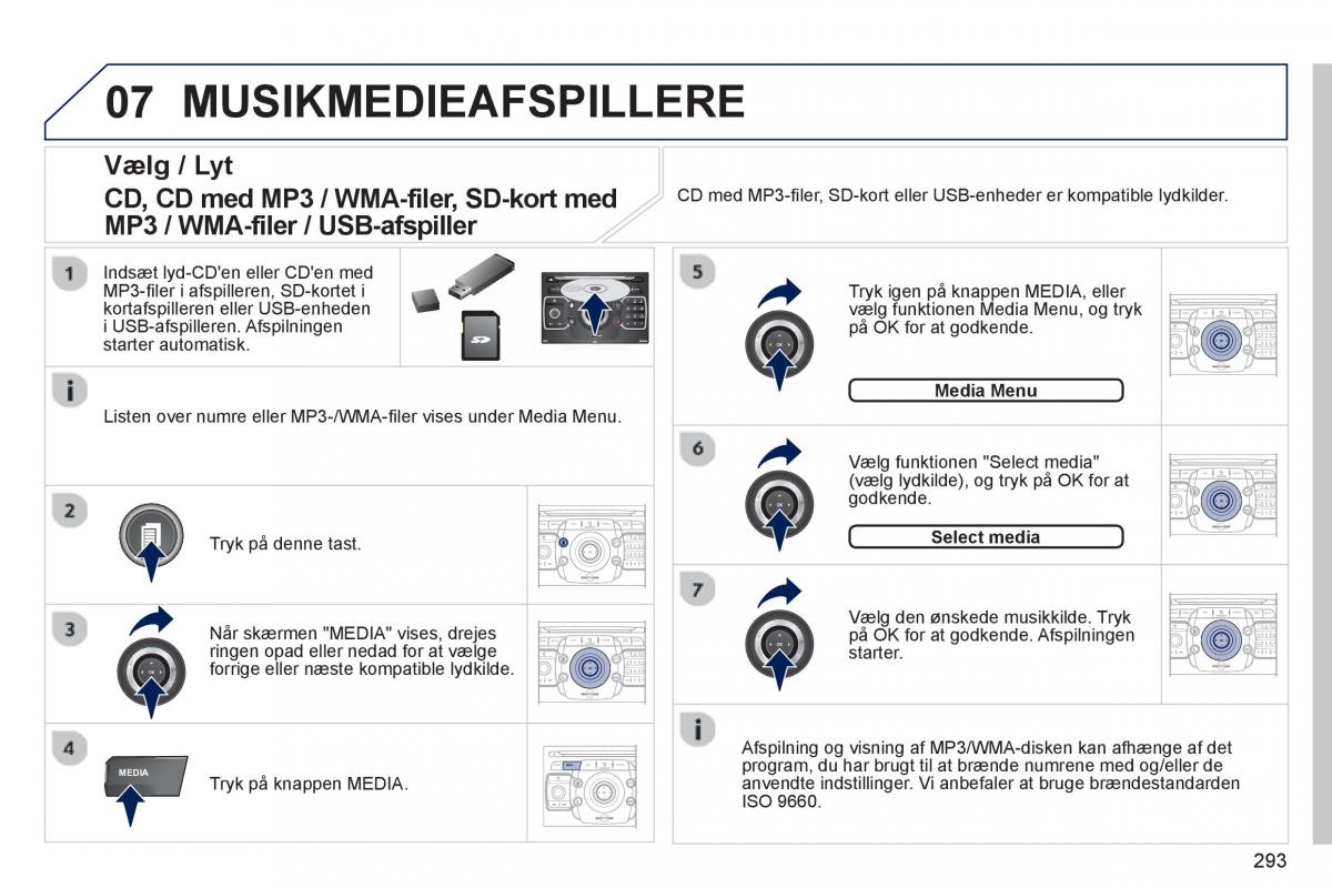 Peugeot 5008 Bilens instruktionsbog / page 295