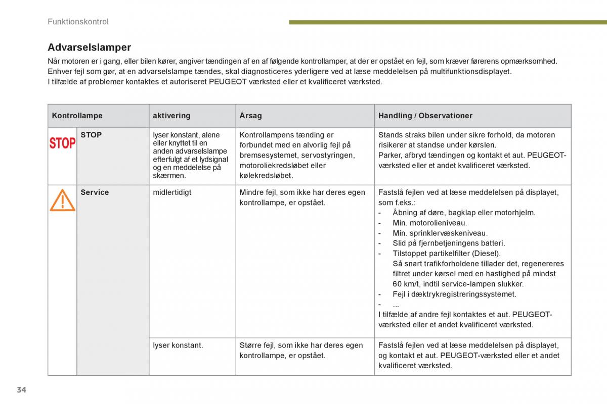 Peugeot 5008 Bilens instruktionsbog / page 36