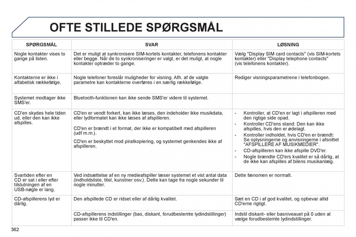 Peugeot 5008 Bilens instruktionsbog / page 364