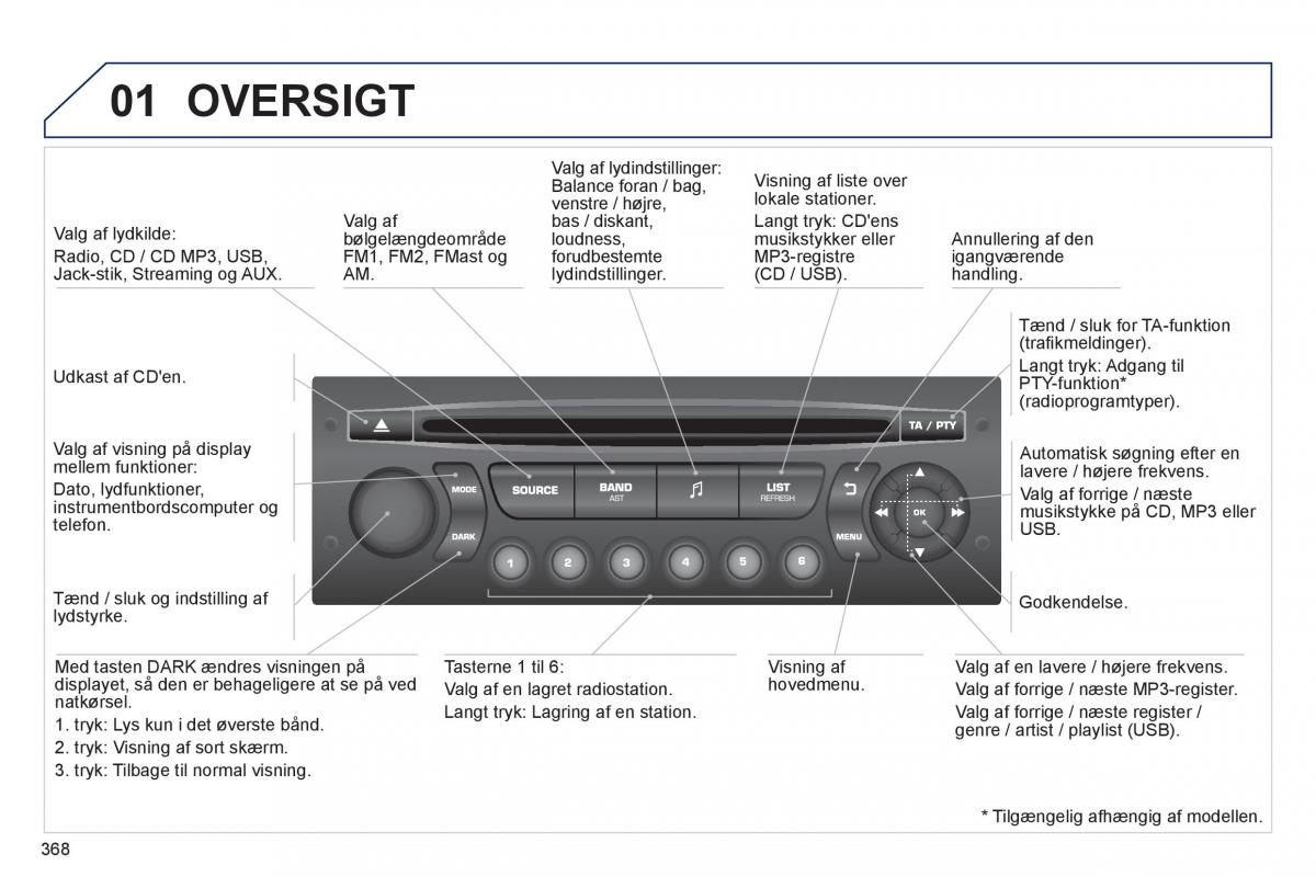 Peugeot 5008 Bilens instruktionsbog / page 370