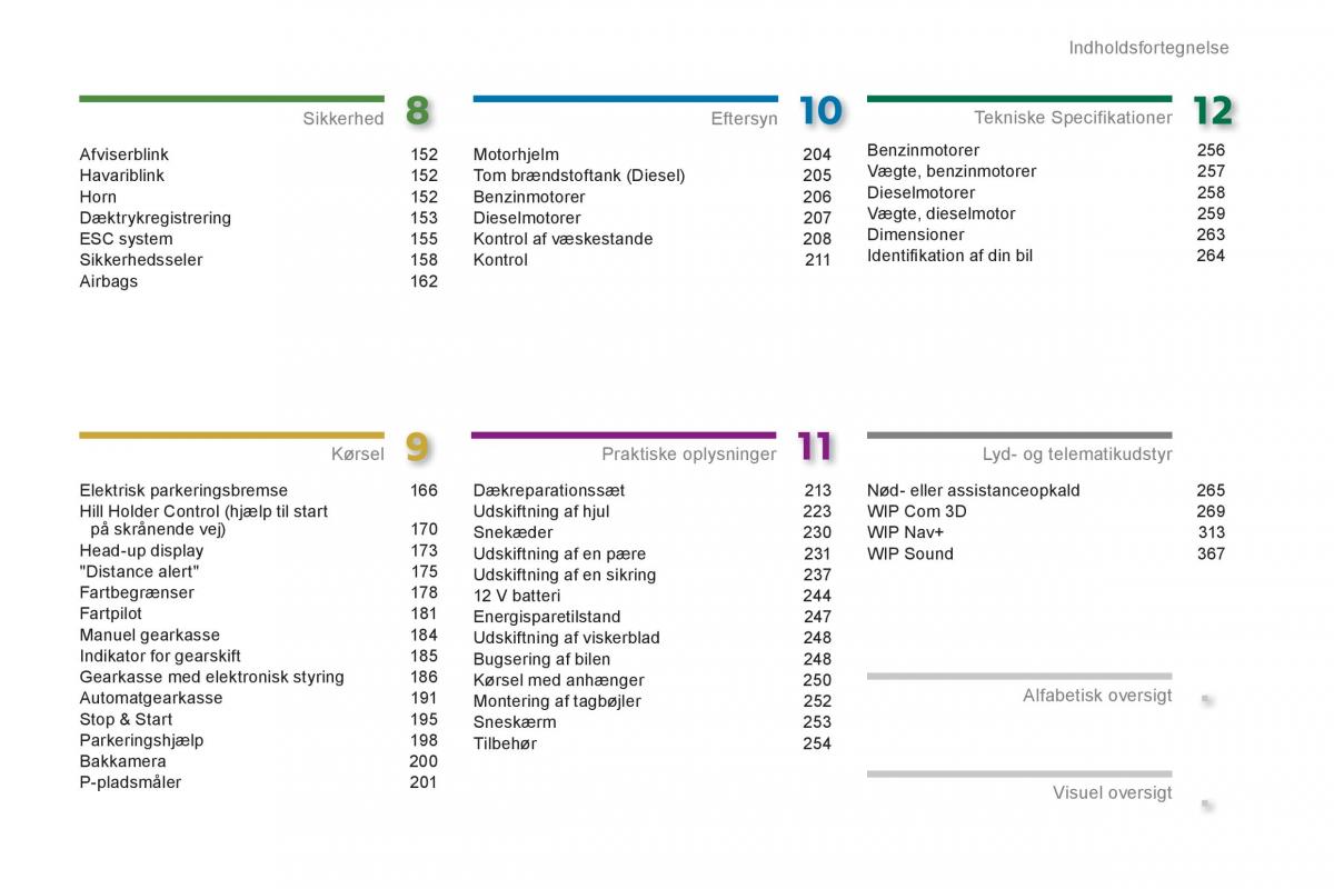 manual  Peugeot 5008 Bilens instruktionsbog / page 5