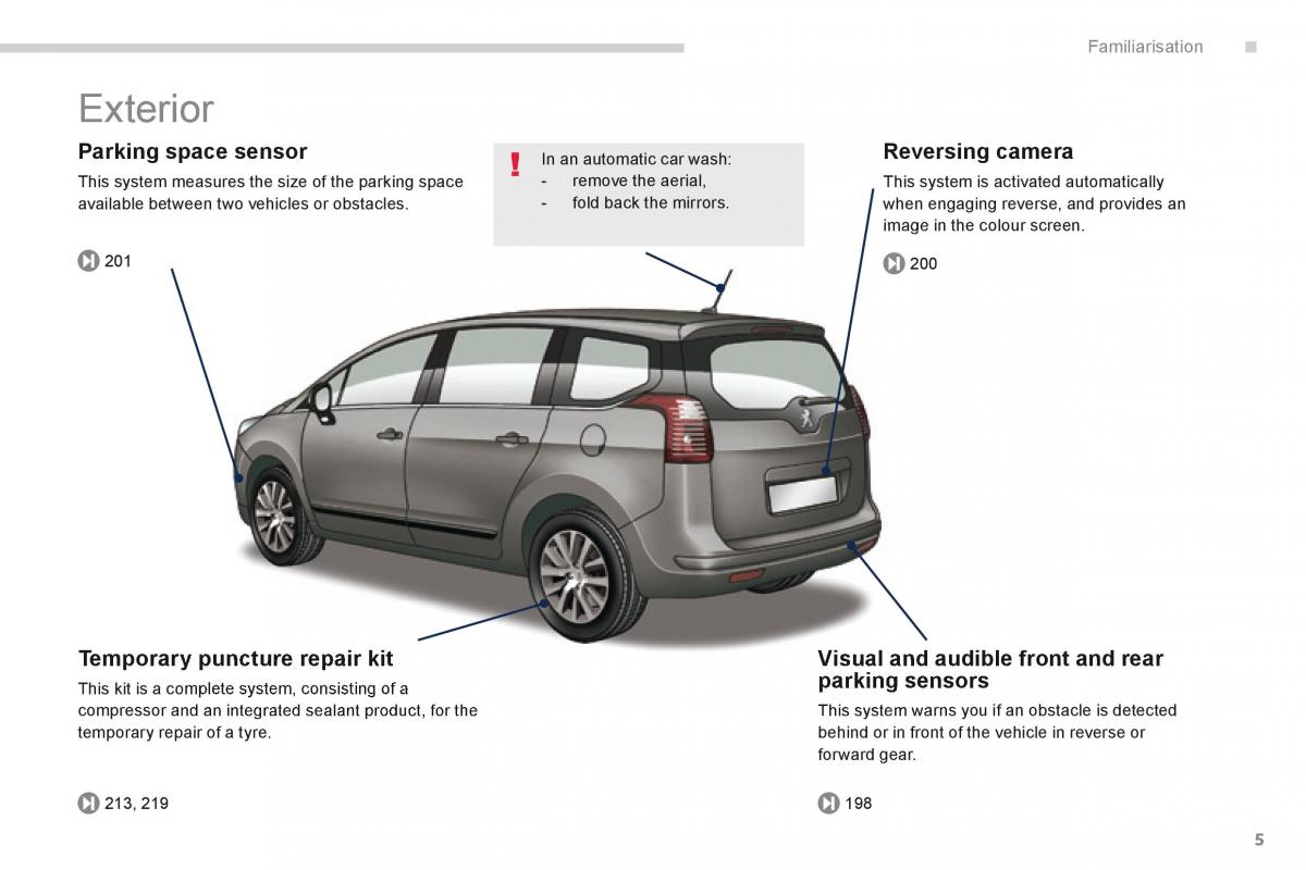 manual  Peugeot 5008 owners manual / page 7