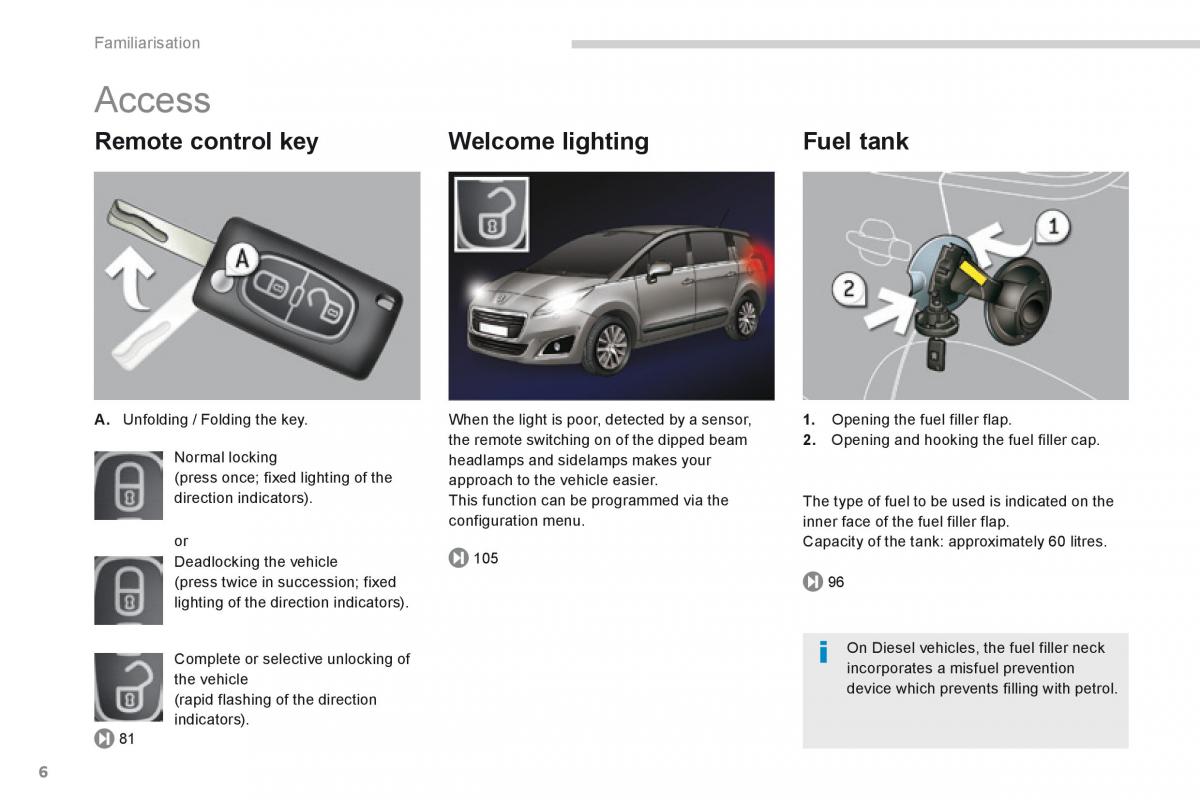 manual  Peugeot 5008 owners manual / page 8