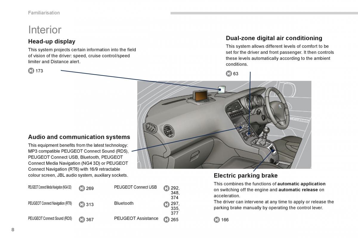 Peugeot 5008 owners manual / page 10