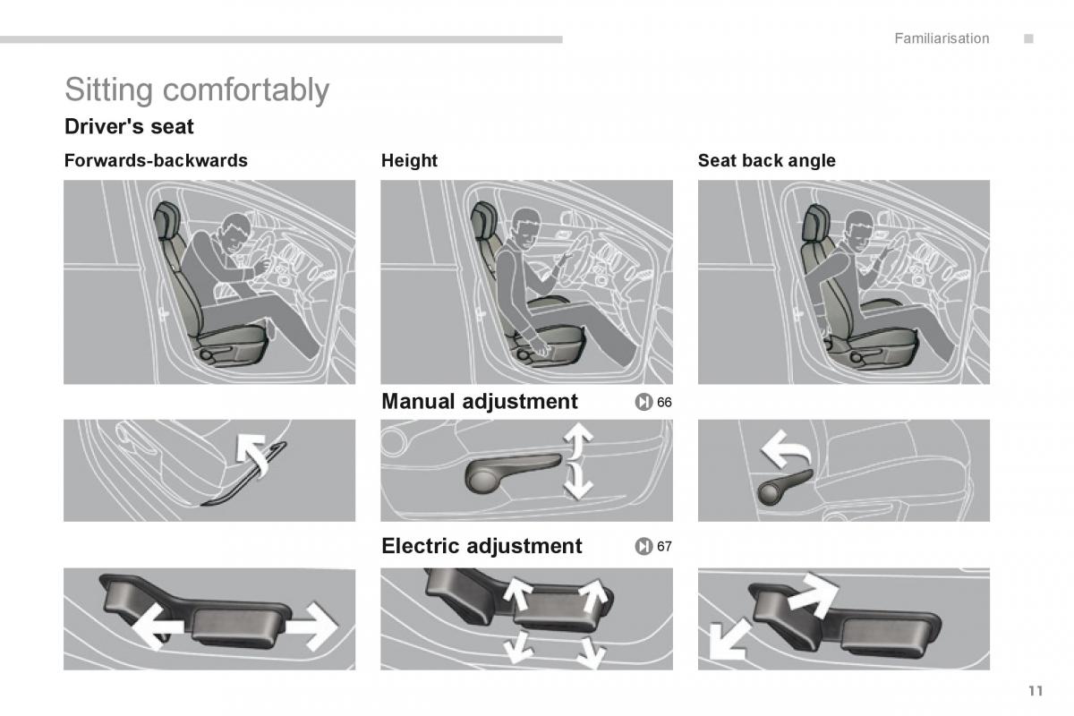 Peugeot 5008 owners manual / page 13