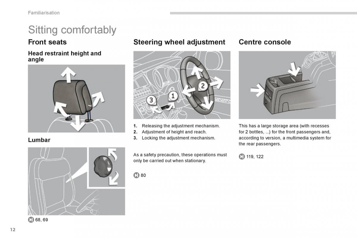 manual  Peugeot 5008 owners manual / page 14