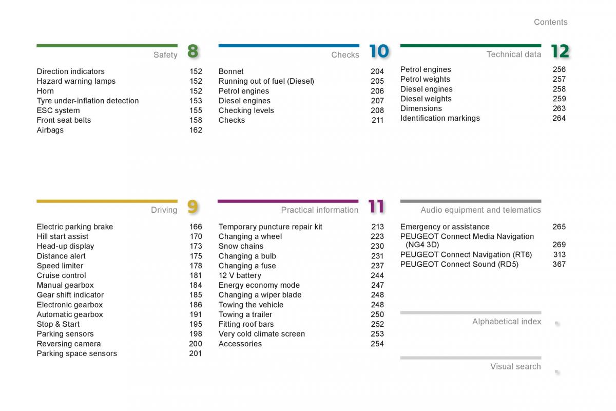 Peugeot 5008 owners manual / page 5