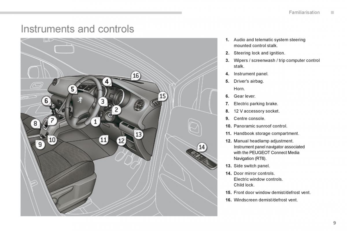 Peugeot 5008 owners manual / page 11