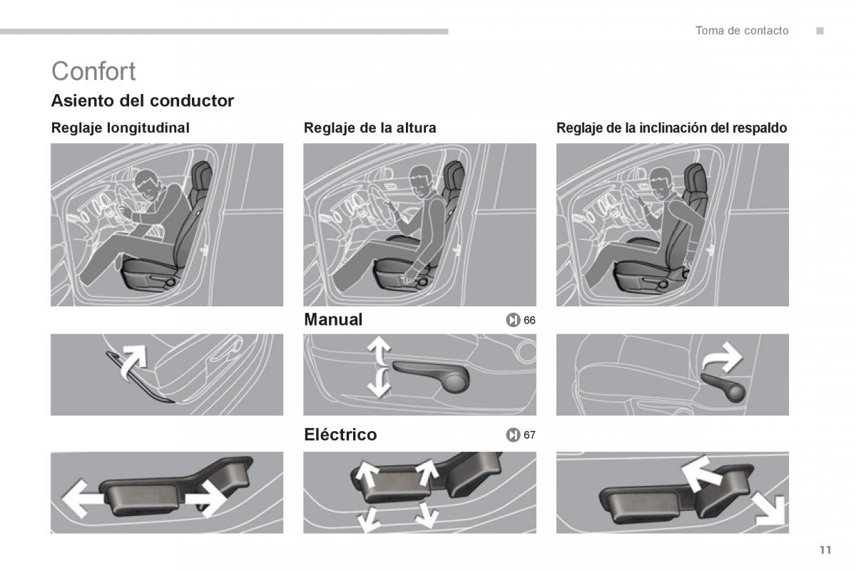 manual  Peugeot 5008 manual del propietario / page 13