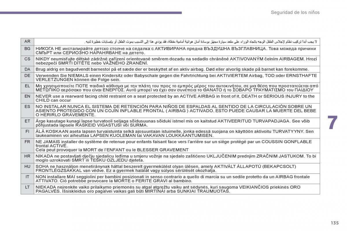 Peugeot 5008 manual del propietario / page 137