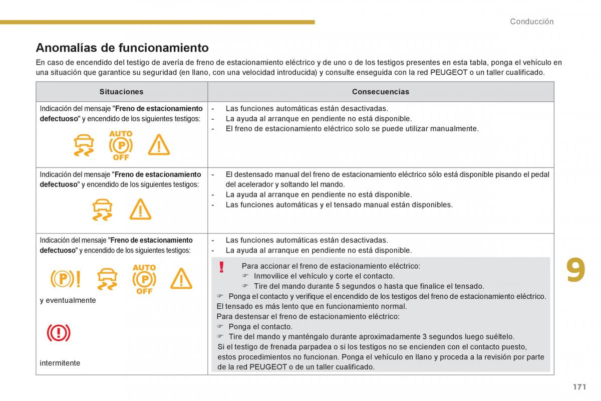 Peugeot 5008 manual del propietario / page 173