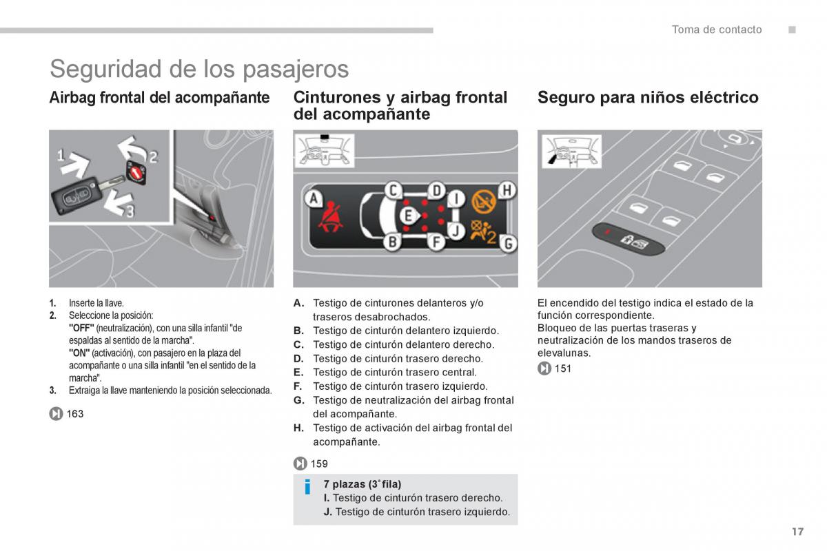 manual  Peugeot 5008 manual del propietario / page 19