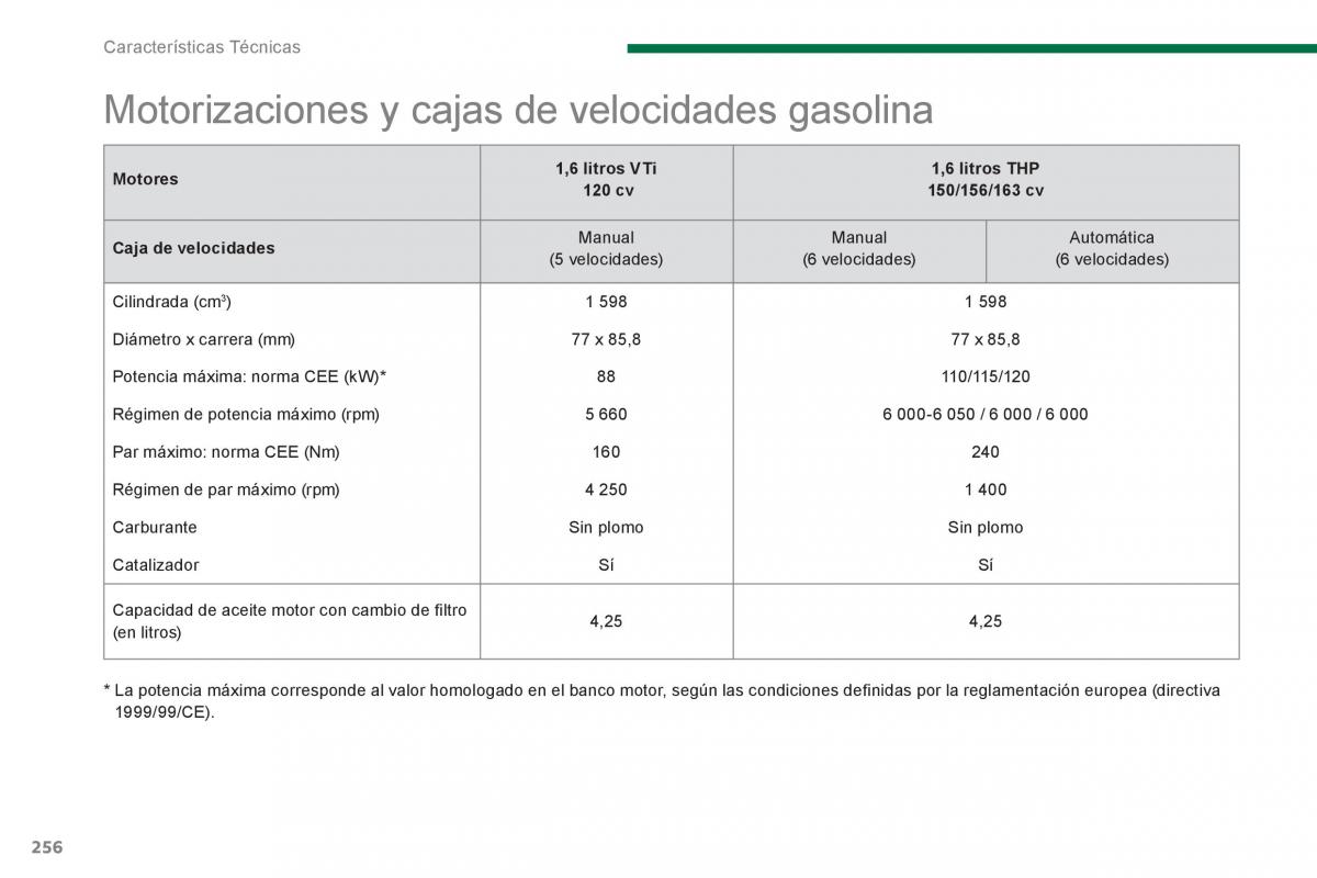 Peugeot 5008 manual del propietario / page 258