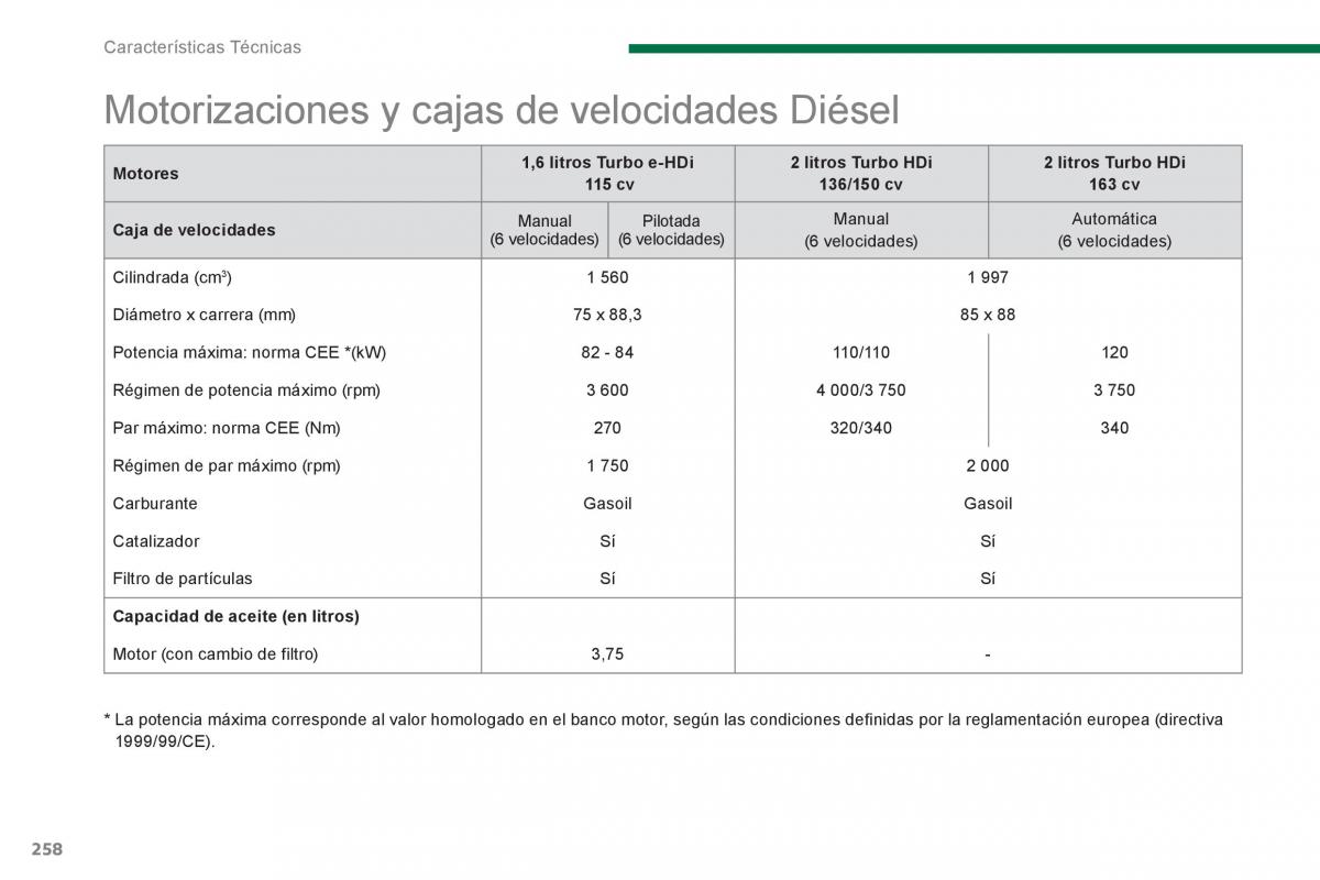 Peugeot 5008 manual del propietario / page 260