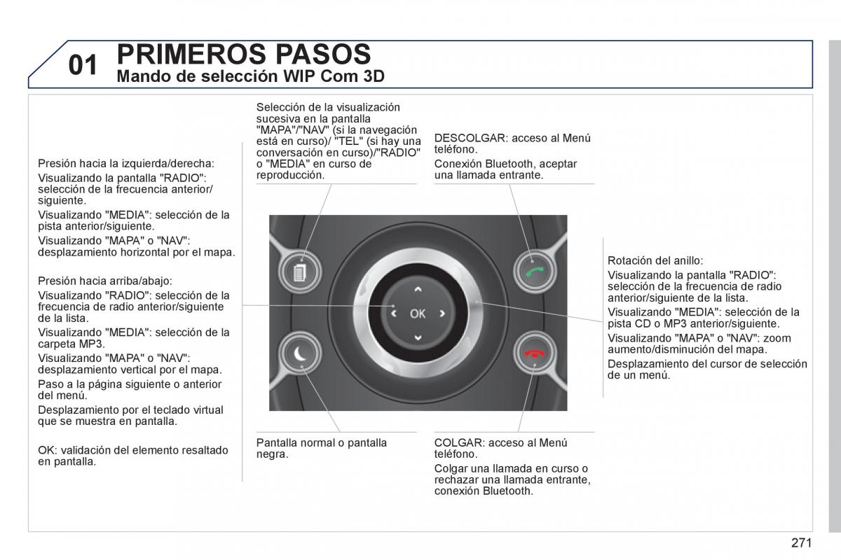 Peugeot 5008 manual del propietario / page 273