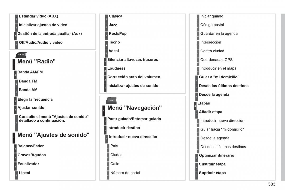 Peugeot 5008 manual del propietario / page 305