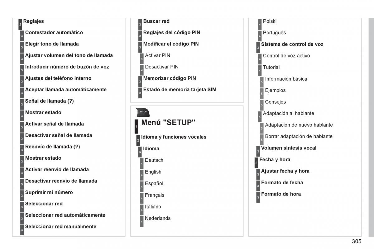 Peugeot 5008 manual del propietario / page 307