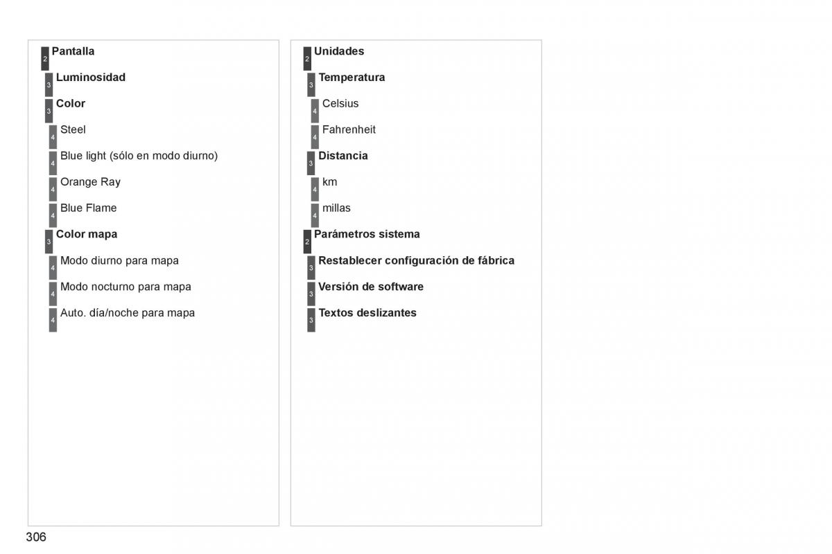 Peugeot 5008 manual del propietario / page 308