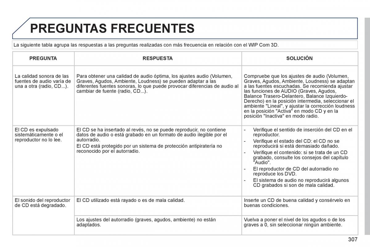 Peugeot 5008 manual del propietario / page 309