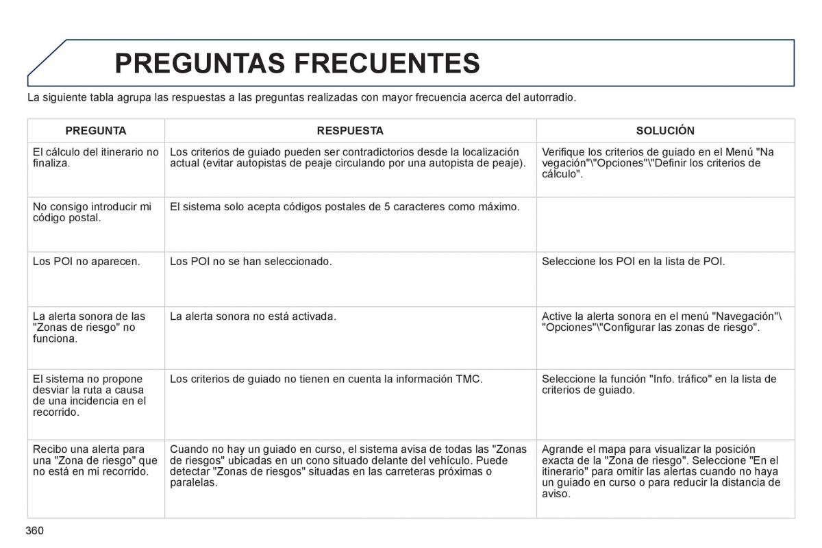 Peugeot 5008 manual del propietario / page 362