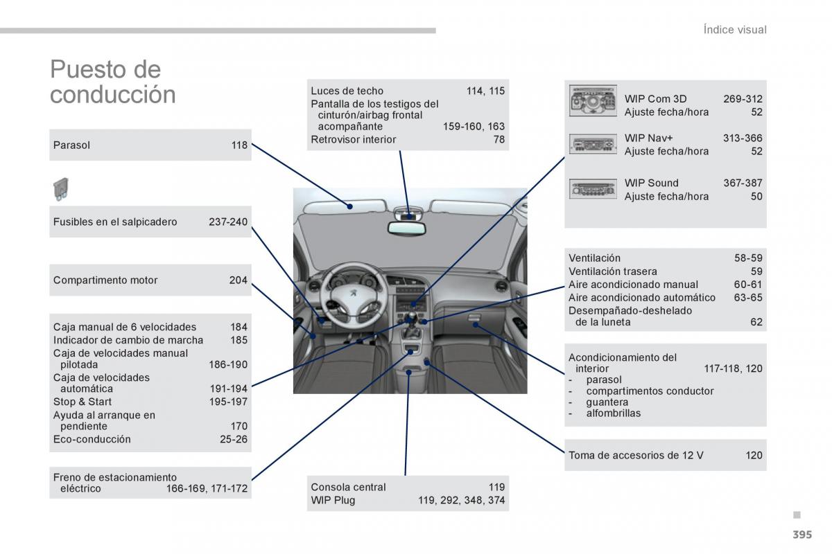 manual  Peugeot 5008 manual del propietario / page 397