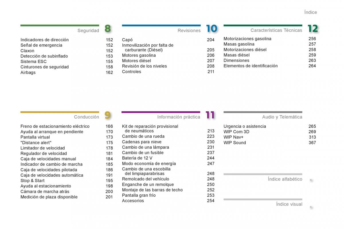 manual  Peugeot 5008 manual del propietario / page 5