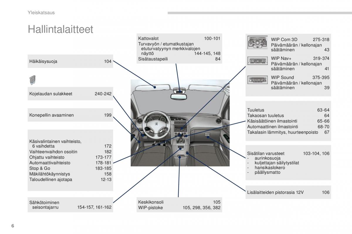 manual  Peugeot 5008 omistajan kasikirja / page 8