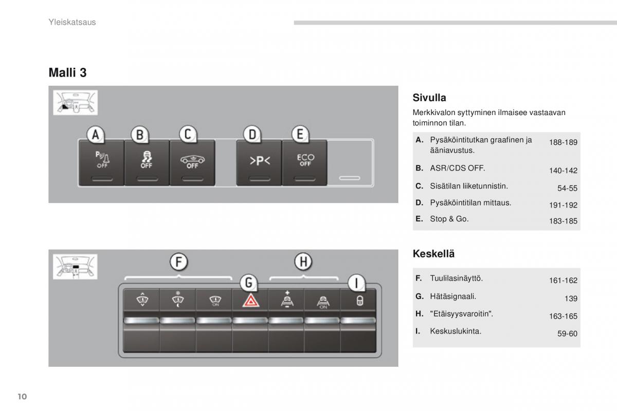 manual  Peugeot 5008 omistajan kasikirja / page 12