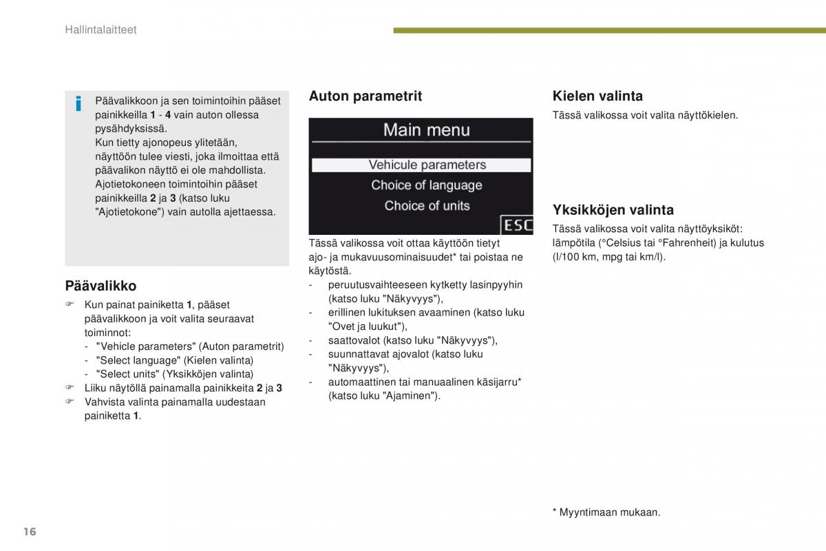 manual  Peugeot 5008 omistajan kasikirja / page 18