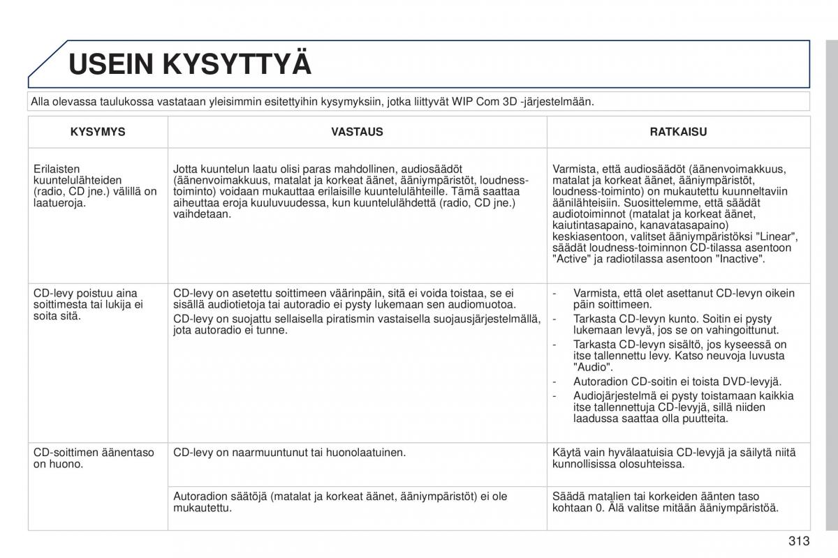 Peugeot 5008 omistajan kasikirja / page 315