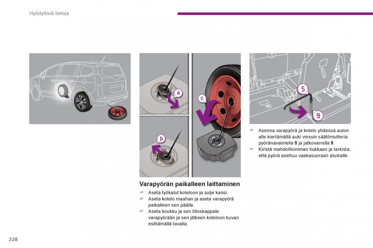 manual  Peugeot 5008 omistajan kasikirja / page 408