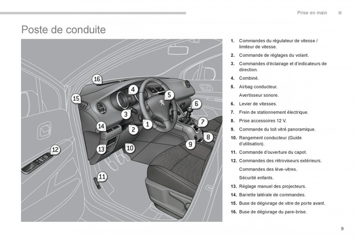 manual  Peugeot 5008 manuel du proprietaire / page 11