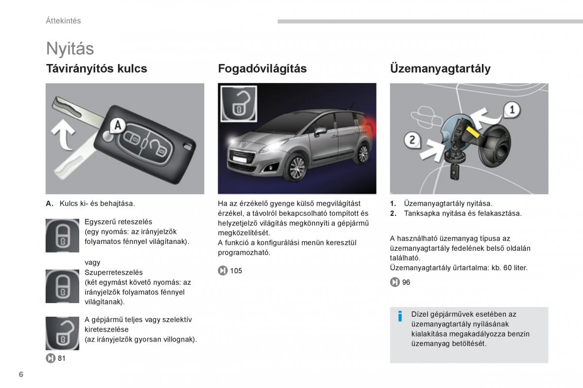 manual  Peugeot 5008 Kezelesi utmutato / page 8