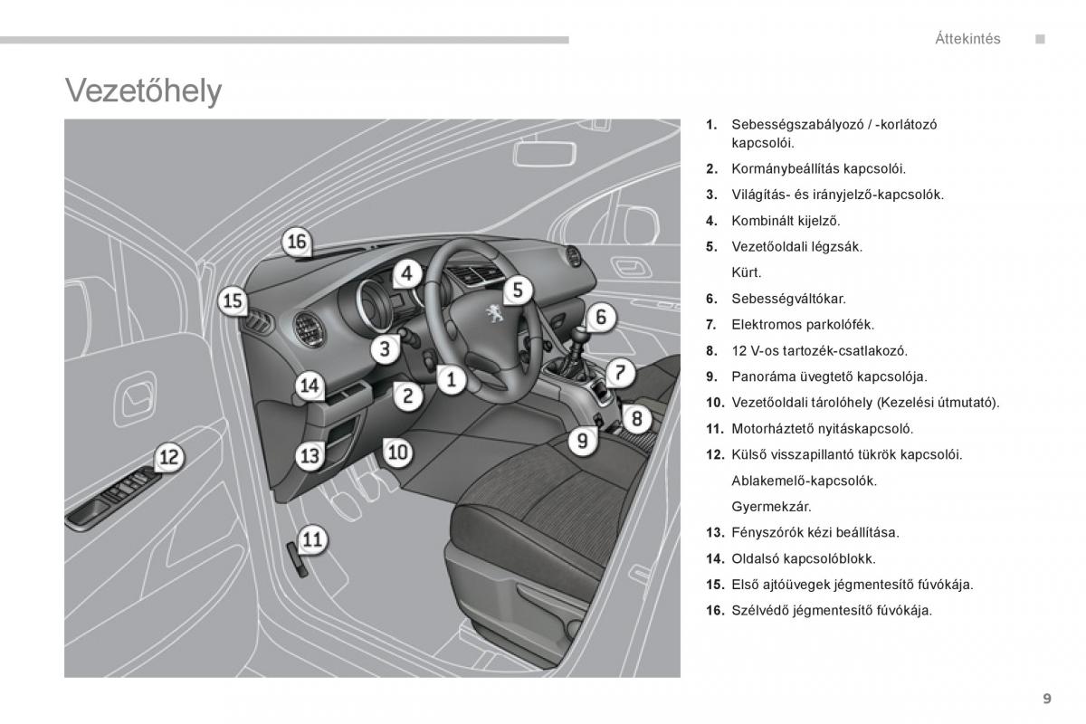 Peugeot 5008 Kezelesi utmutato / page 11